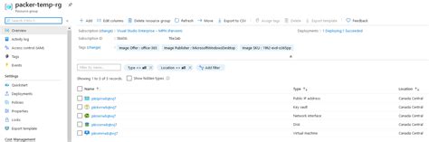 Image result for Packer in VM