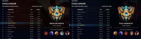 Image result for LOL Azir Guide