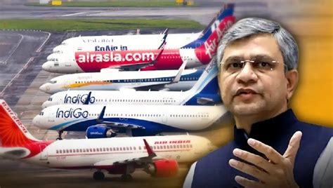 Amid Iran-US Tensions, Cabinet Approves ₹10000 Crore ATF Fund 7.7 ...