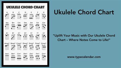 Free Printable Ukulele Chord Charts [Beginners] & Finger Numbers PDF