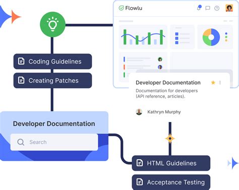 Knowledge Base System 的图像结果