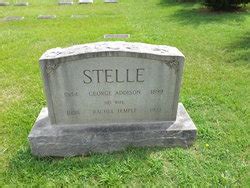 Rachel Temple Stelle (1858-1933) - Mémorial Find a Grave