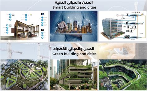 Examples of Modern Technology 的图像结果