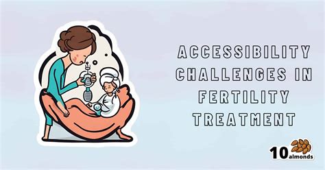 Take This Two-Minute Executive Dysfunction Test | 10almonds