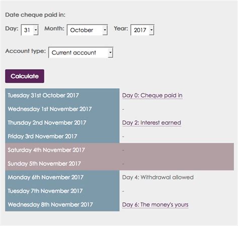 Rezultat imagine pentru Cheque Clearing Process