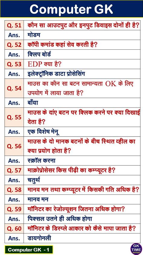Image result for Computer GK Hindi PDF
