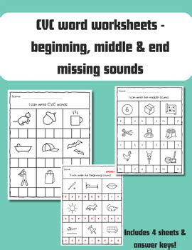 CVC Practice 的图像结果