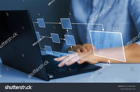 Image result for Automated Process