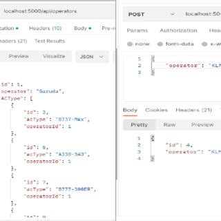 Image result for API Get Post