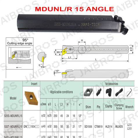Buy MDUNL/R DNMG1506 Boring Bar - 25/32 Dia, Pack of 1 – Jaibros