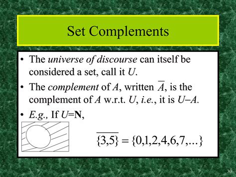 Image result for Set Theory Complement