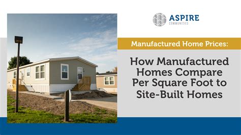 Manufactured Home Prices - Aspire Communities