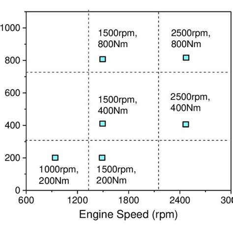 Engineering Explained CVT 的图像结果