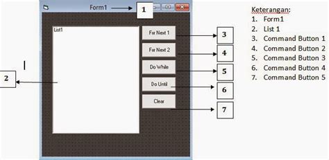 Image result for Visual Basic Looping