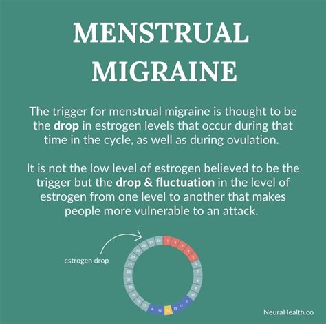 Neura Health 🧠 Migraine & Headache Clinic on Instagram: "Approximately 3 in 5 people have ...