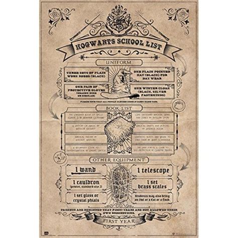 Buy Grupo Erik editores- Harry Potter Hogwarts School List Online at ...