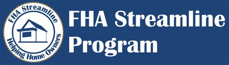 FHA Streamline Program Scam 的图像结果