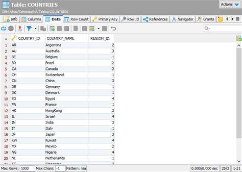 Image result for Databvase Table