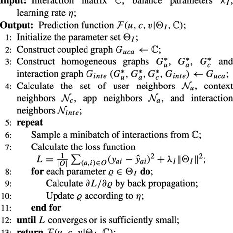 Algorithm Software API 的图像结果