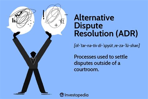 Image result for Alternative Conflict Resolution