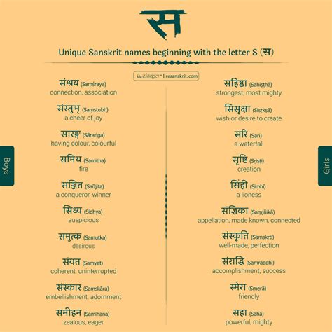 Baby Girl Names With Meaning Sanskrit at Katina Woods blog