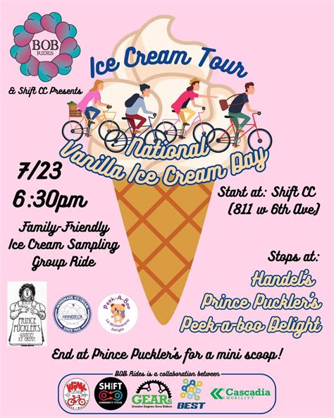 Shift Community Cycles