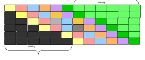 Diagonal Methods of Multiplication 的图像结果