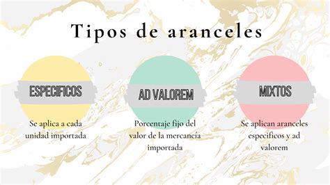 Que Son Los Aranceles Y Como Afecta A Mexico