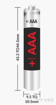 AA 与 AAA 电池 有什么区别 - 知乎