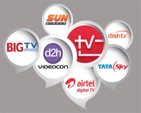 TelecomWatch - One Stop Telecom Information Center. Prepaid Mobile ...