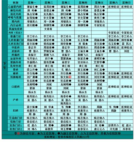 桂林医学院第二附属医院2020年3月门诊出诊排班表-第二附属医院