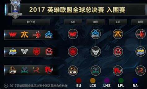 《lol》S7总决赛赛程表一览_九游手机游戏