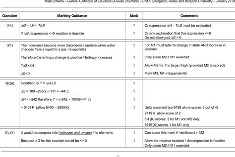 Image result for Data Set Input Preprocessing