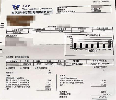 电费账单,水账单,亚马逊水电账单(第12页)_大山谷图库