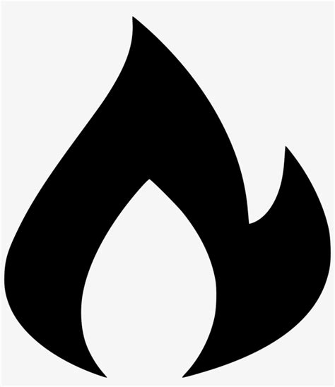 Image result for CodeIgniter 4.Png