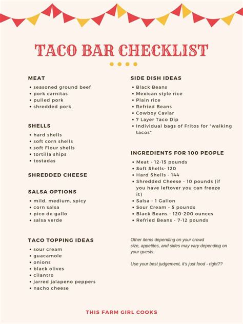 Taco Bar Checklist | Taco bar party, Taco bar, Party
