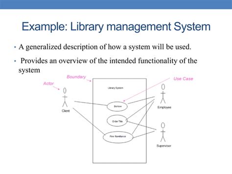 Object-Oriented Modelling 的图像结果