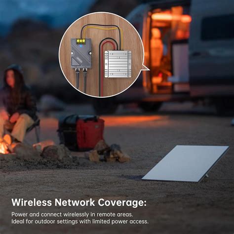 EDUP Starlink Gen3 PoE Injector 320W Gigabit PoE India | Ubuy