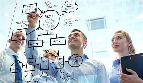 Image result for QMS Implementation Steps