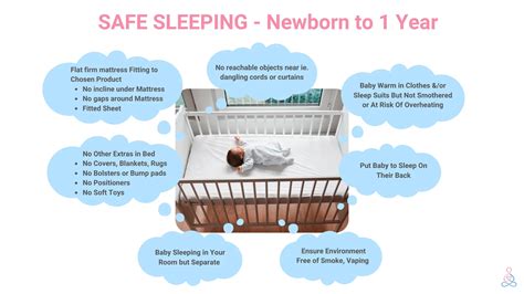 Sleeping - Health 2 Mama