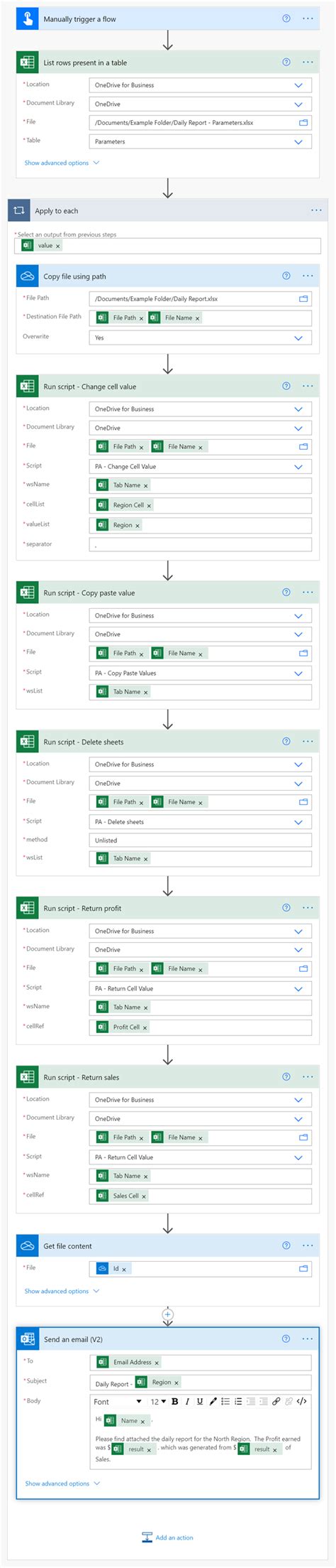 Image result for Power Automate Office Scripts