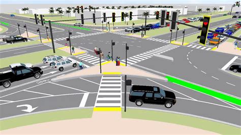 Controlled Intersection 的图像结果