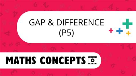 Image result for Gap and Difference Method in Problem Sum