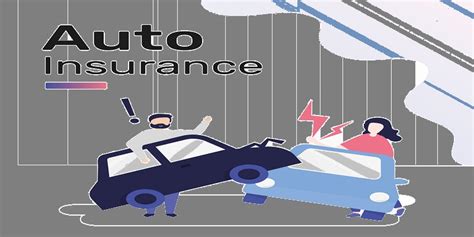 Image result for Progressive Full Coverage Auto Insurance