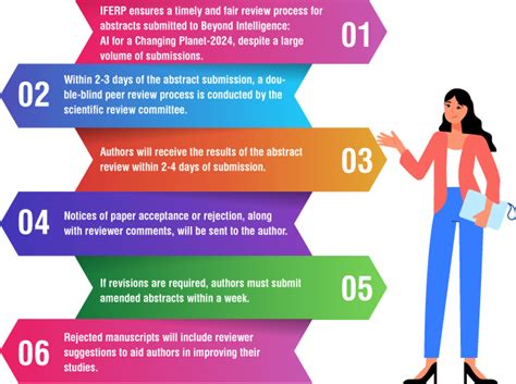 Beyond Intelligence: AI for a Changing Planet