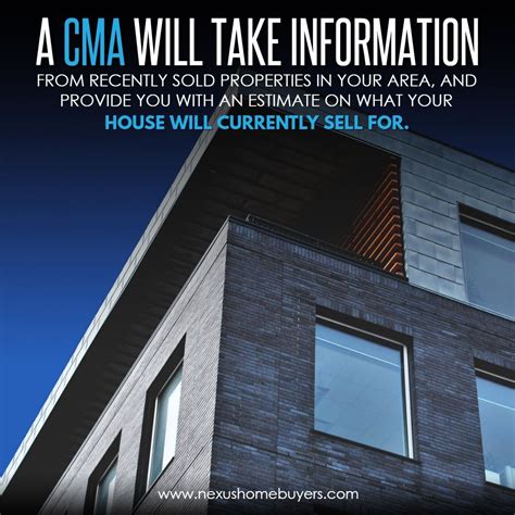 What is a CMA?