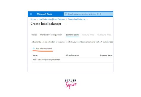 Image result for Azure Container Load Balancer
