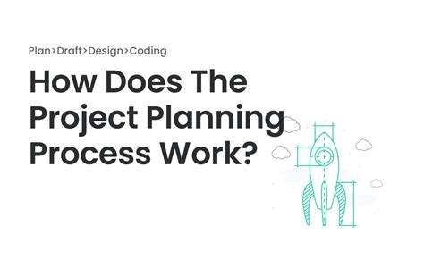Image result for Project Planning Process Image