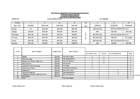 CSE B.Tech 3rd Sem Tentative Time Table - Aug 2025 - Studocu