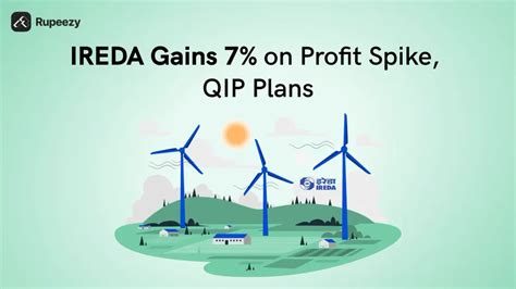 IREDA Shares Jump 7% on 49% YoY Profit Growth and QIP Plans | Rupeezy